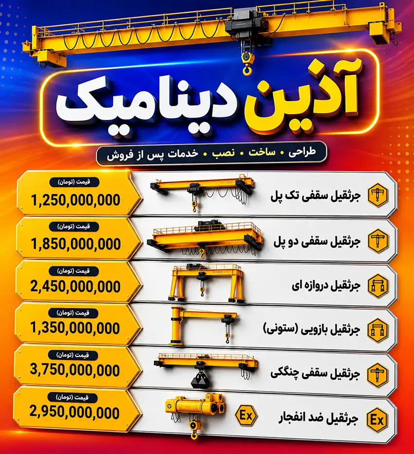 جرثقیل سقفی